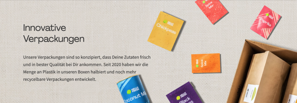 HelloFresh Verpackung